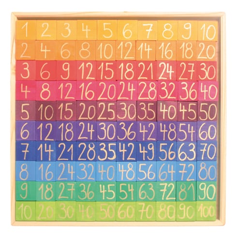 Grimm's Wooden Toy Counting with Colours Learning Block Set